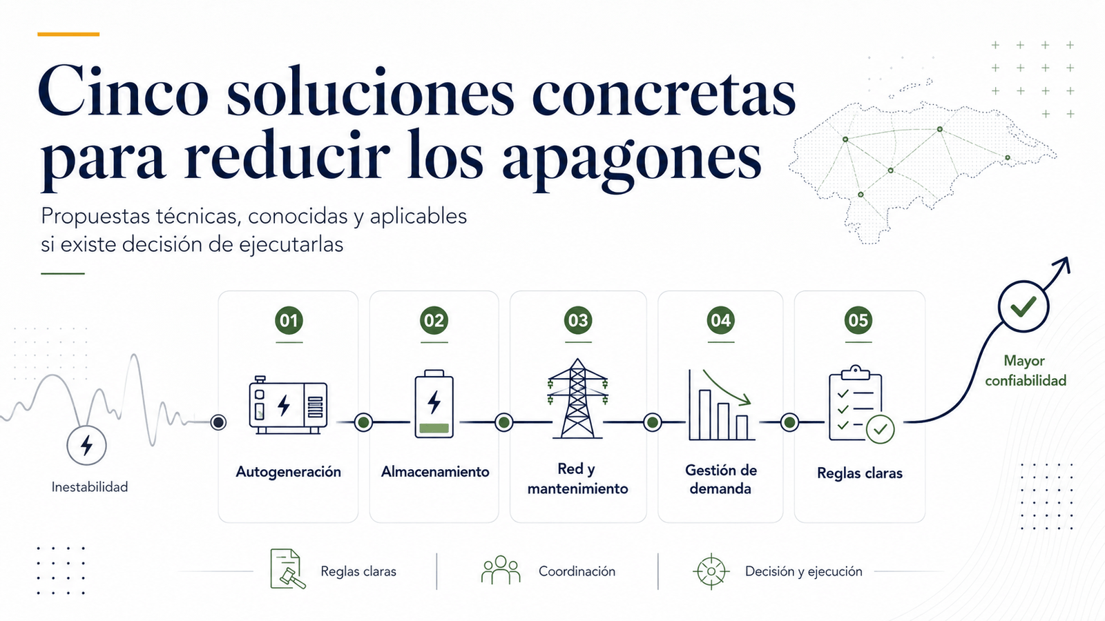Cinco soluciones concretas para reducir los apagones que ya están sobre la mesa