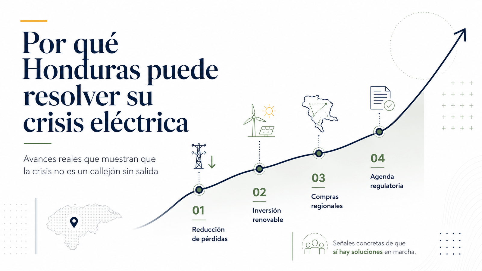 Por qué Honduras puede resolver su crisis eléctrica (y lo está haciendo)